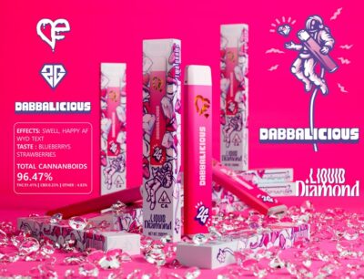 Dabbalicious